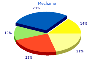 buy meclizine 25 mg on line