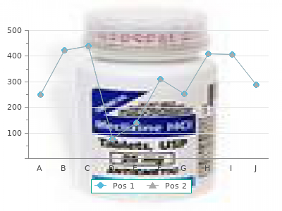 purchase 100mg phenytoin