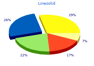 cheap 600 mg linezolid visa