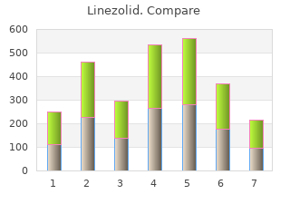 linezolid 600mg without a prescription