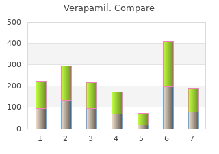 cheap verapamil 240 mg