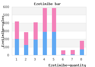 order 10 mg ezetimibe with mastercard