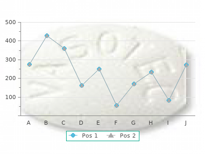 cheap 5mg desloratadine amex