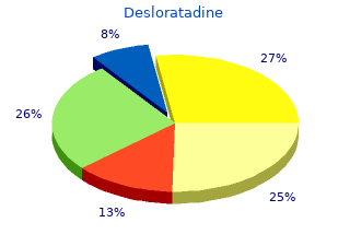 buy generic desloratadine 5mg on-line