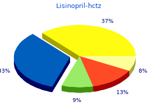 lisinopril 17.5 mg for sale