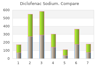 diclofenac 50mg low price