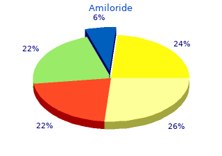 trusted 50mg amiloride