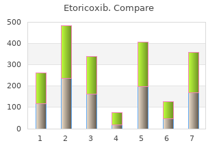 buy discount etoricoxib 60 mg
