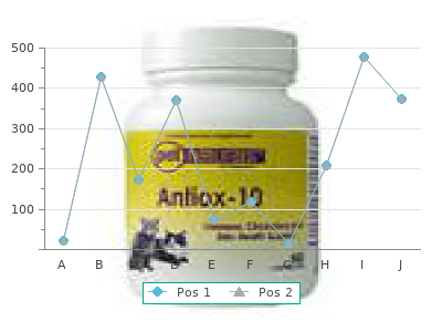 cheap indapamide 2.5mg mastercard