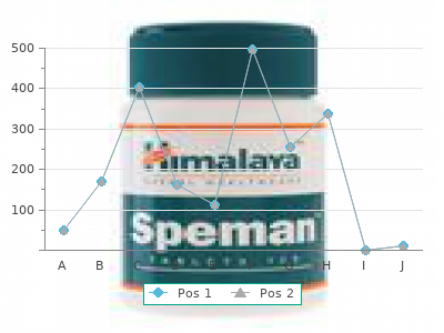 discount olmesartan 20 mg visa