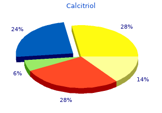 quality 0.25 mcg calcitriol