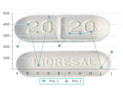 cheap sulfasalazine 500 mg fast delivery