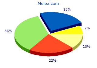 order meloxicam 7.5 mg on line