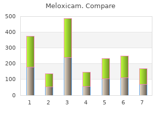 purchase meloxicam 15mg without a prescription