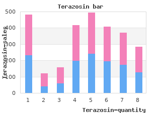 terazosin 5mg low price