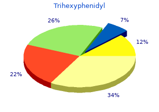 trihexyphenidyl 2mg without a prescription