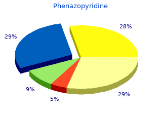 cheap phenazopyridine 200mg on line