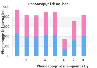 cheap 200 mg phenazopyridine