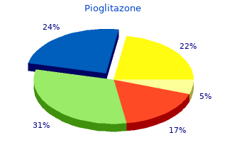 purchase 45mg pioglitazone with visa