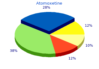 order 18mg atomoxetine fast delivery