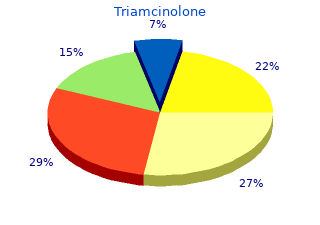 buy 40 mg triamcinolone amex