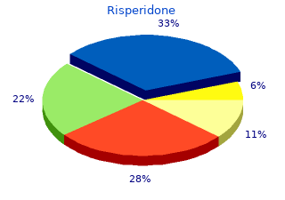 effective risperidone 2 mg