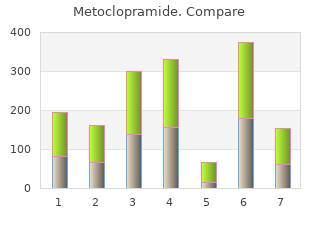 trusted 10mg metoclopramide