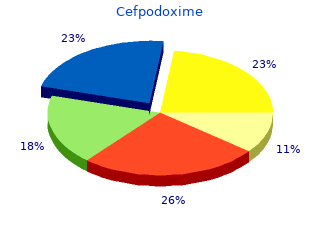discount cefpodoxime 200 mg online