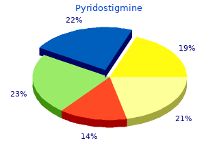 order 60 mg pyridostigmine fast delivery