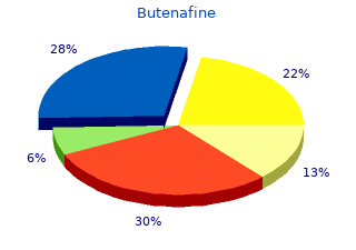 buy butenafine 15 mg without a prescription