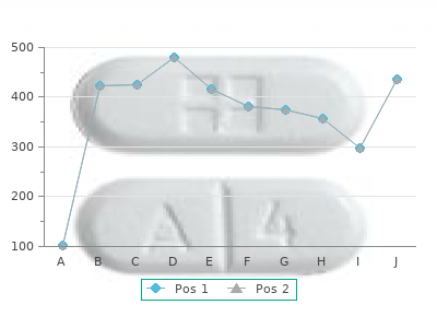 buy mebendazole 100mg