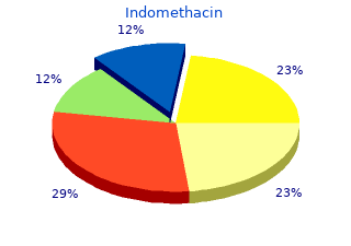 order 75mg indomethacin amex