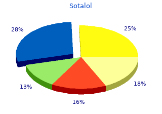 buy sotalol 40mg with mastercard