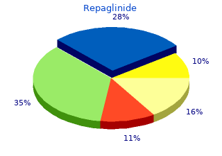 repaglinide 2 mg line