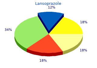 discount 15mg lansoprazole fast delivery