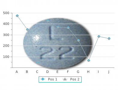 effective 300mg cefdinir