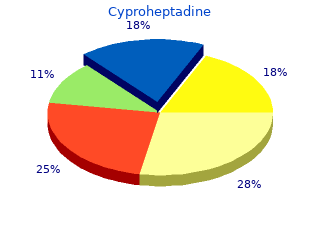 purchase cyproheptadine 4mg fast delivery