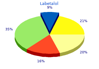 100 mg labetalol otc