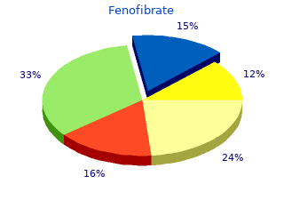 buy generic fenofibrate 160 mg on line