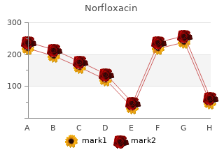 trusted 400 mg norfloxacin