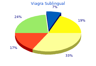 generic viagra sublingual 100mg free shipping