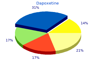 discount dapoxetine 30mg on-line