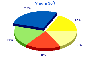 buy viagra soft 100mg cheap