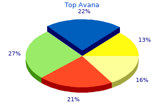 cheap 80mg top avana fast delivery
