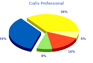 buy cialis professional 40mg online