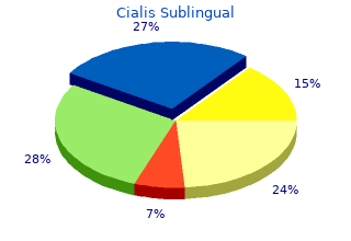 buy 20 mg cialis sublingual fast delivery