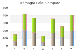 cheap 100 mg kamagra polo fast delivery