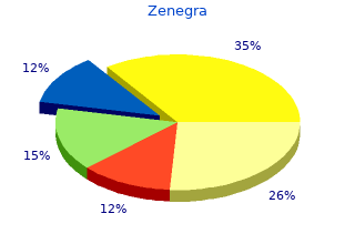 zenegra 100 mg online