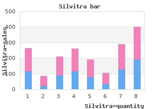 buy 120mg silvitra visa