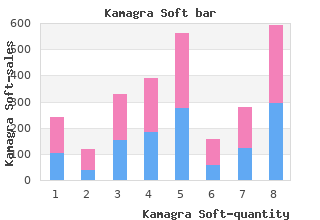 cheap 100mg kamagra soft with visa